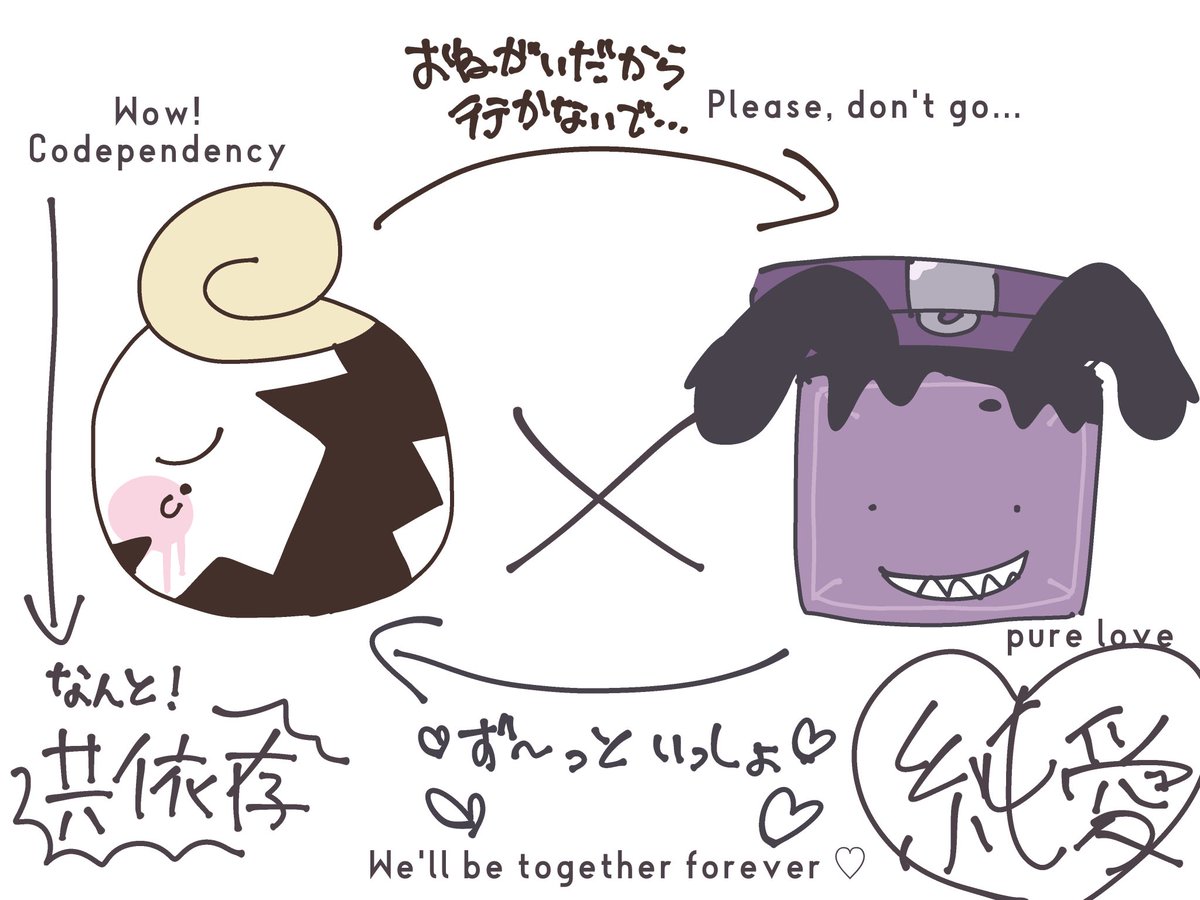 見てるよ tweet media