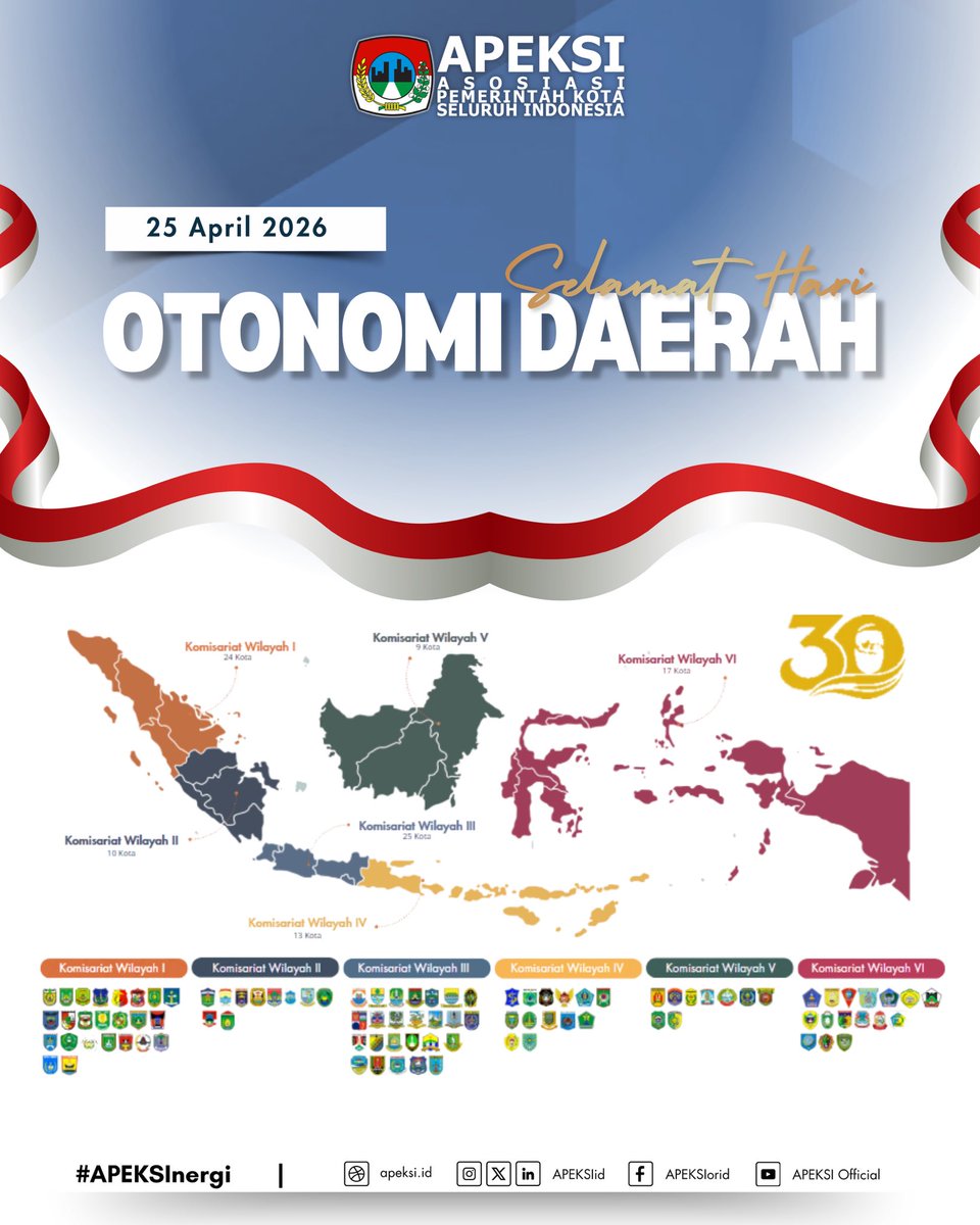APEKSI #APEKSInergi tweet media
