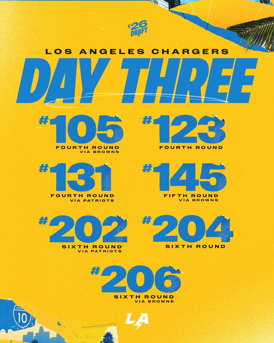 Los Angeles Chargers tweet media
