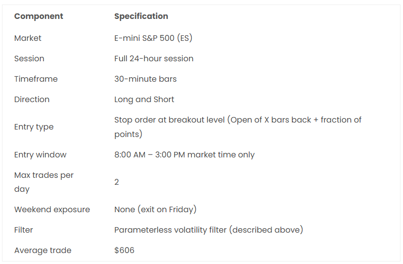 Breakout Trading Academy tweet media