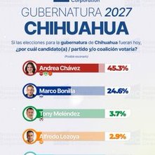 TurkoAgenteOBRERO 💪🏽☭ tweet media