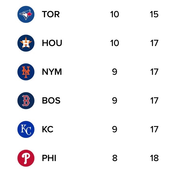 JoezMcfly🇩🇴 tweet media