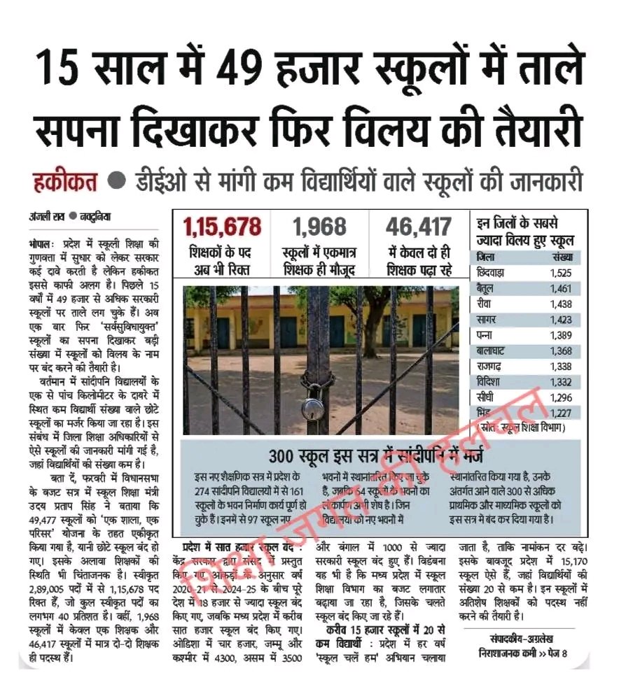 मध्यप्रदेश युवा tweet media