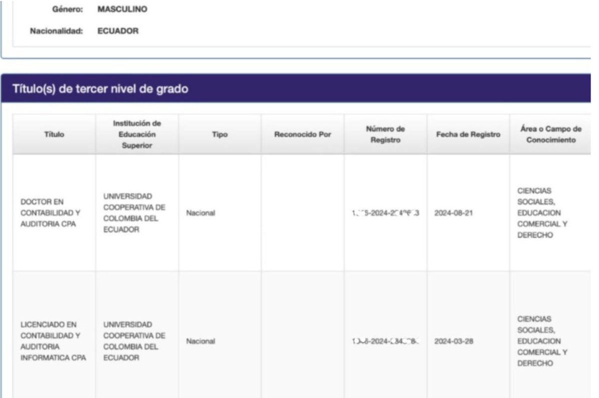 Solo consulto:  

Es normal que un funcionario pase dos décadas trabajando como auditor en la <a href="/ContraloriaECU/">Contraloría Ecuador</a> y <a href="/prefectura/">Prefectura Guayas</a>, llegue a ocupar un cargo tan alto como la de Director Provincial de la #Contraoria y recién en 2024 registra sus títulos de Licenciado y Doctor en