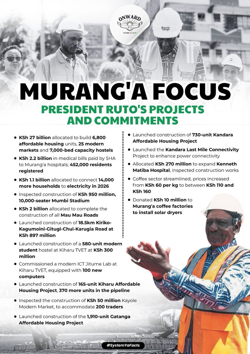 BerylKosgey's tweet photo. Murang’a’s progress is a reflection of resilience and vision. Step by step, investments in health, education, and enterprise are shaping a better tomorrow.
#MurangaFocus https://t.co/QR2WXXewyL