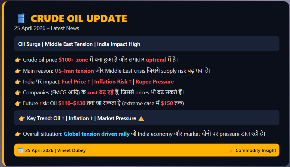 LTP Calculator Official tweet media