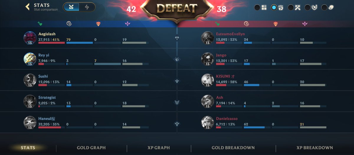 Fialkofds 🎉 tweet media