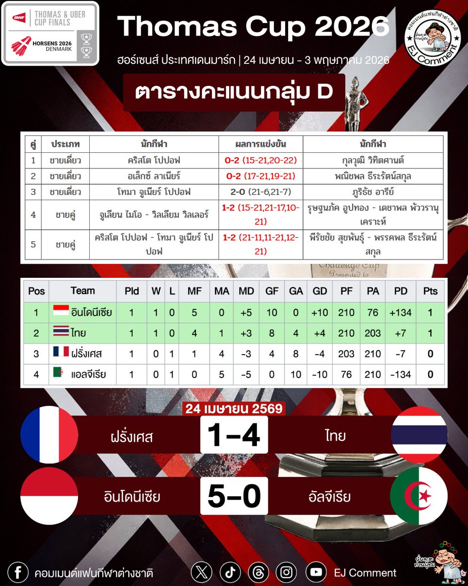 Ej Comment tweet media