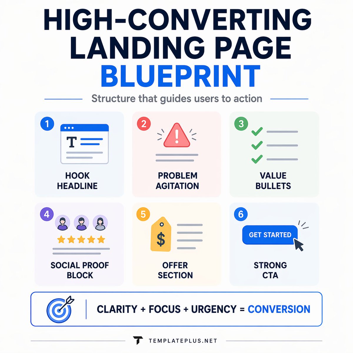 Haris | Landing Page Conversion tweet media