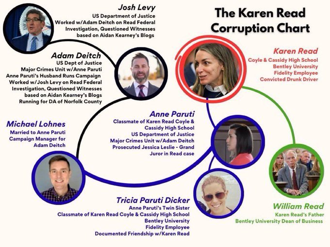 DBeck57030037's tweet photo. Who knew the right people #KarenRead & #BillRead? https://t.co/26L1eyc5lF