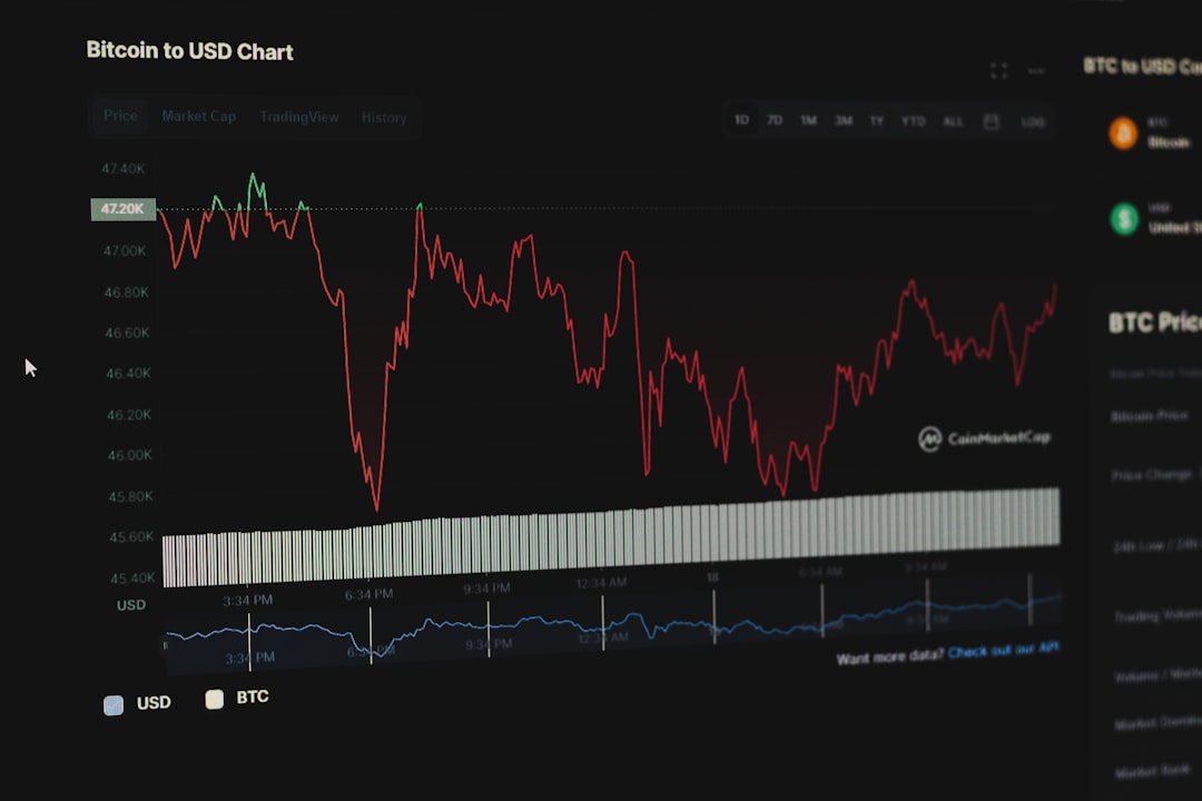Macro_Dashboard's tweet photo. NZIER QBO forecast vs. actual: a widening gap emerges. Time to bet against the NZD? $AUDNZD https://t.co/aBC2pBnAh6