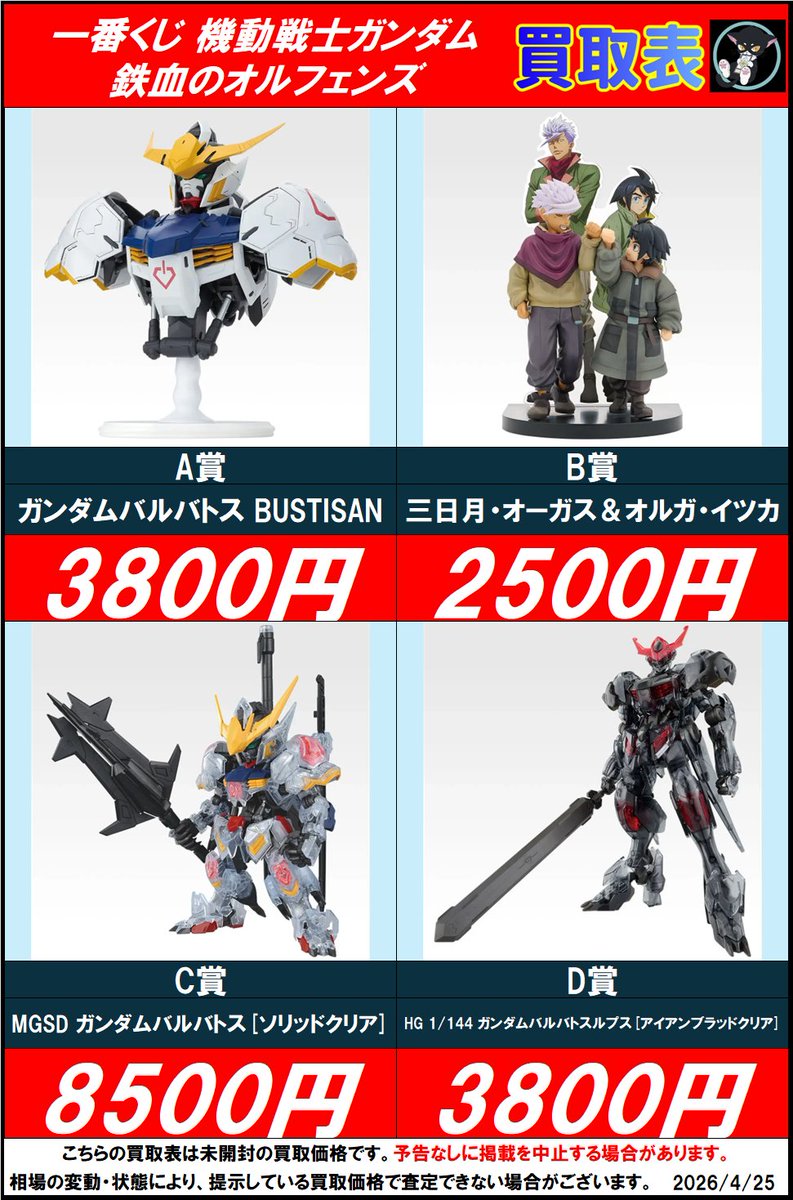 一番くじ 🔧【 機動戦士ガンダム 鉄血のオルフェンズ】🔨 買取表作成