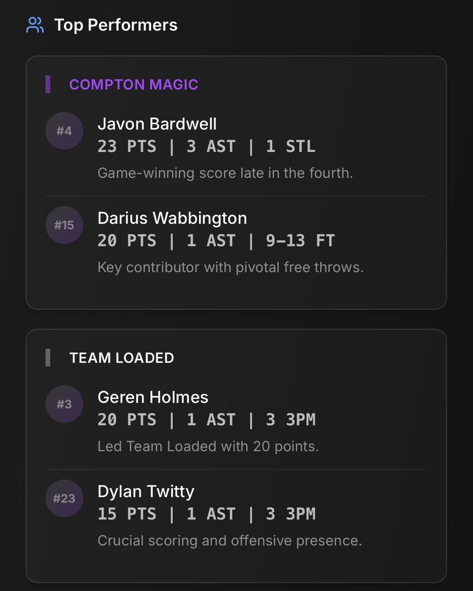 scopescouting's tweet image. Compton Magic vs. Team Loaded Game Insights Powered by The Passport @SportsPassports @3SSBCircuit @Compton_Magic @vaassault #3SSBCircuit #ScopeScouting #ThePassport