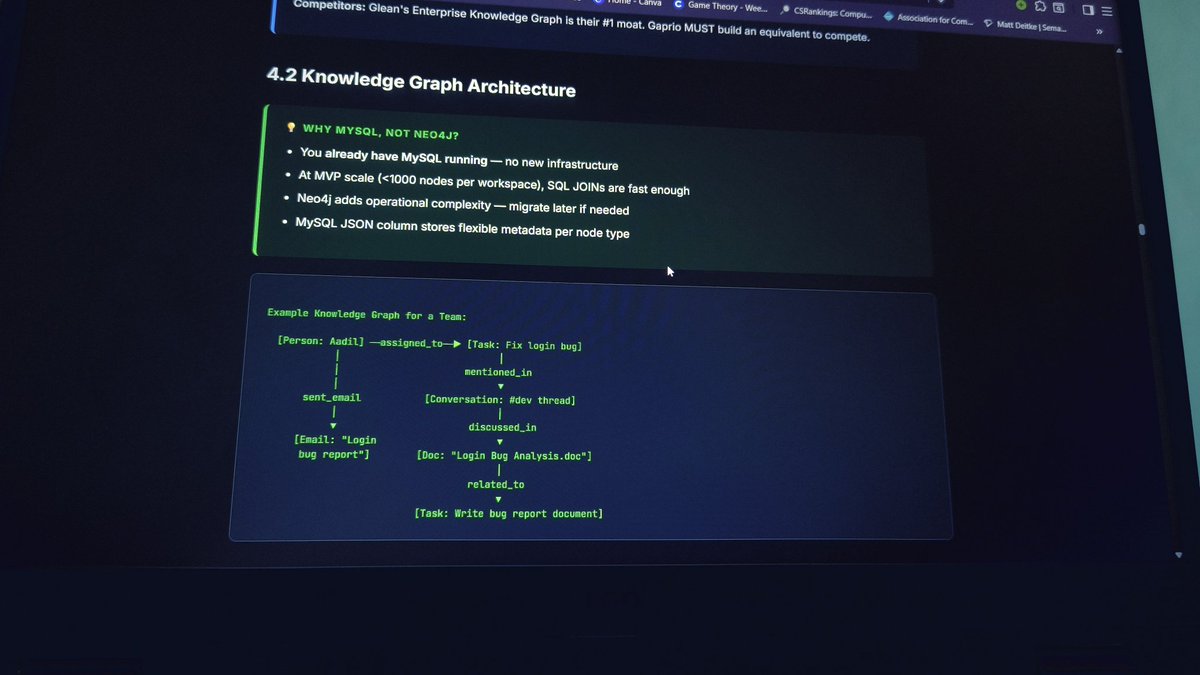 abhx_9's tweet photo. Day 6 of what is learned today:
Upgraded @Gaprio_Labs with multi-user consensus, improved knowledge graph + memory system, and built alpha on #WorldQuantBrain.
Stacking progress daily 📈
#buildinpublic #quantitativefinance https://t.co/bdpkbQLcOd