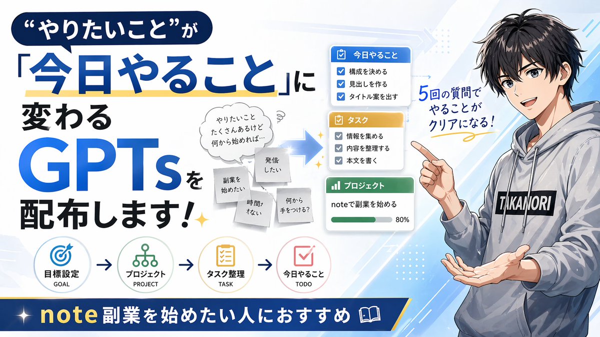 タカノリ🎯AI×ものづくり tweet media