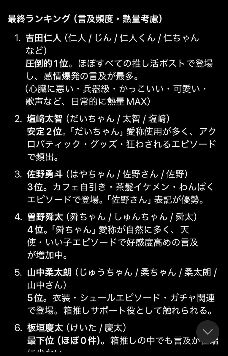 ななな tweet media