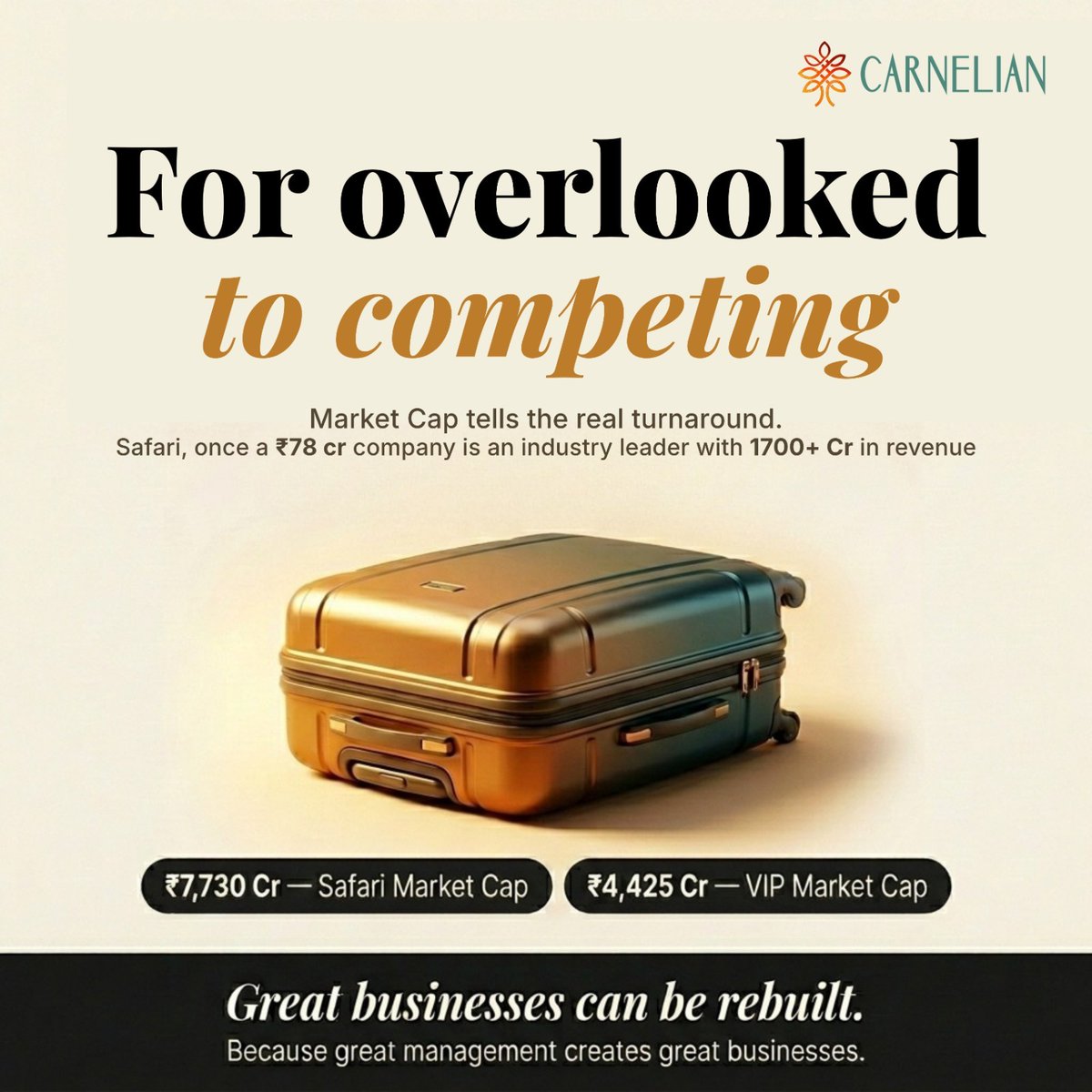 carnelian_asset's tweet image. A story of conviction, reinvention, and the power of thinking bigger than the business you inherit.

@vikaskhemani  ; @khemani_swati  ; @manoj_bahety  
#SecondWind #ComebackStory #CornerOfficeStory