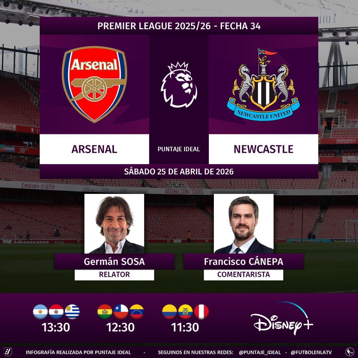 Puntaje Ideal tweet media