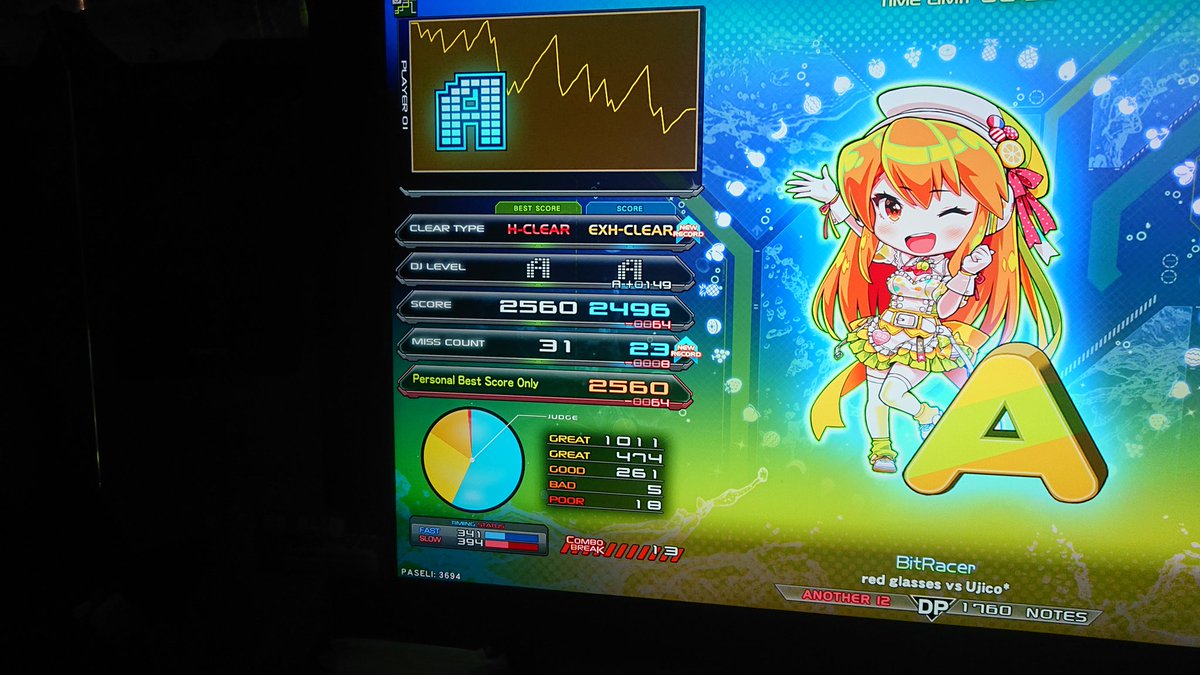 schotte_'s tweet photo. BitRacer DPA 正規EXHARD！
ラストお祈りゲー(((; ´°ω°`))) https://t.co/EKhPCQBn5P