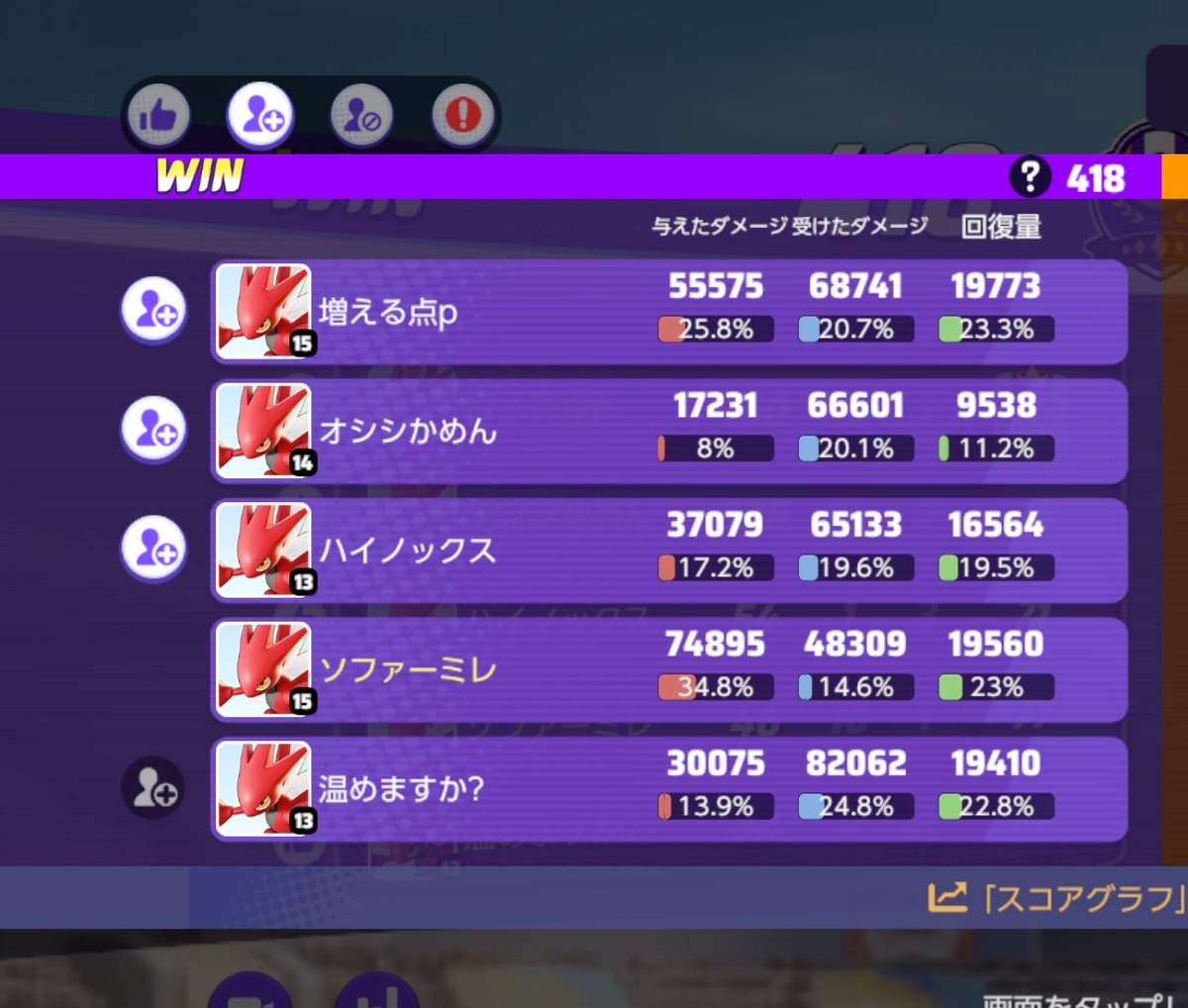 にっち🥳 tweet media
