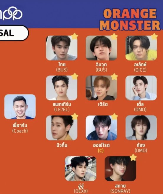 พี่กิ้นผู้เล่นตัวจริงเลยเหรอ ท่านซ้อมยังท่าน 555