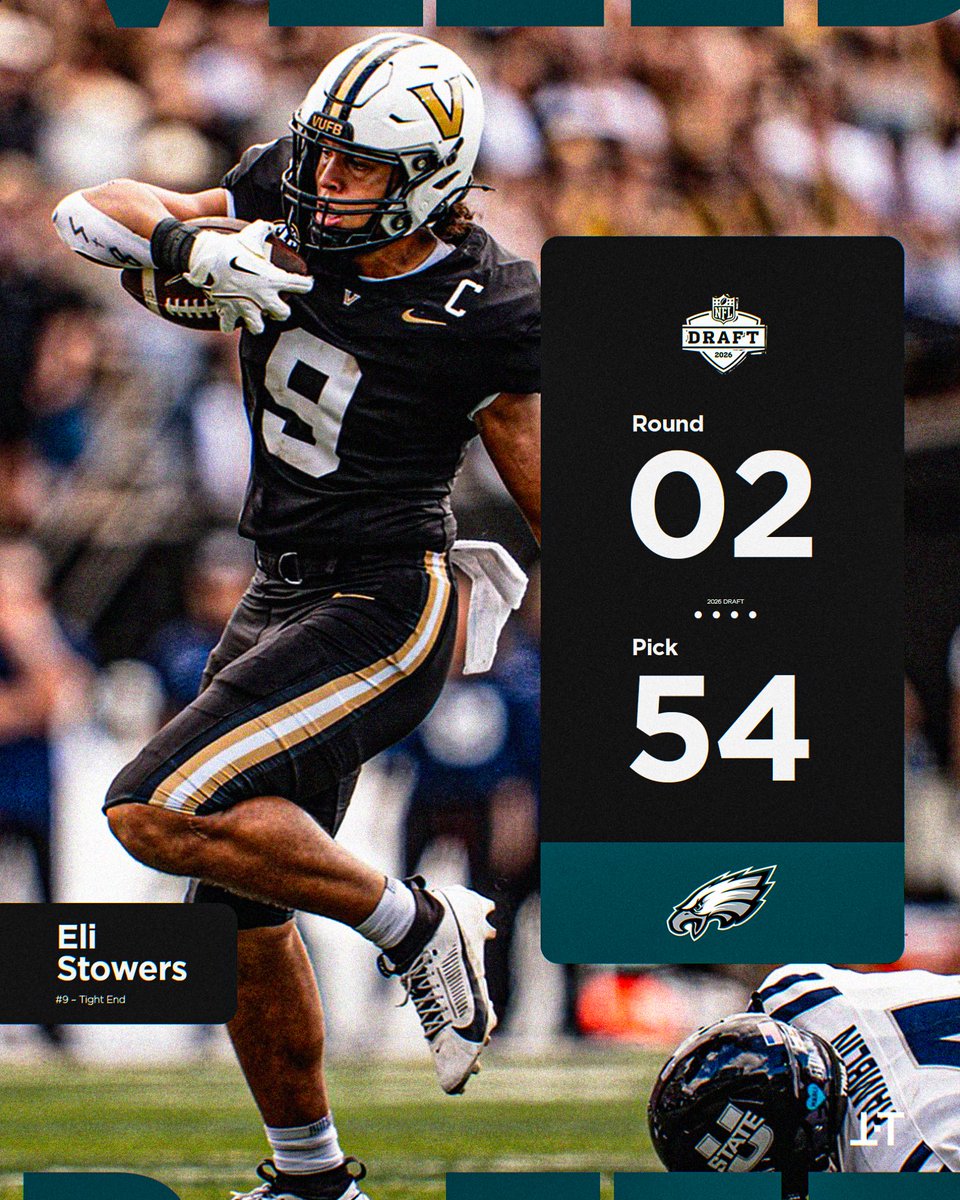 NFL•TEAM (@the_team_NFL) / Posts / X
