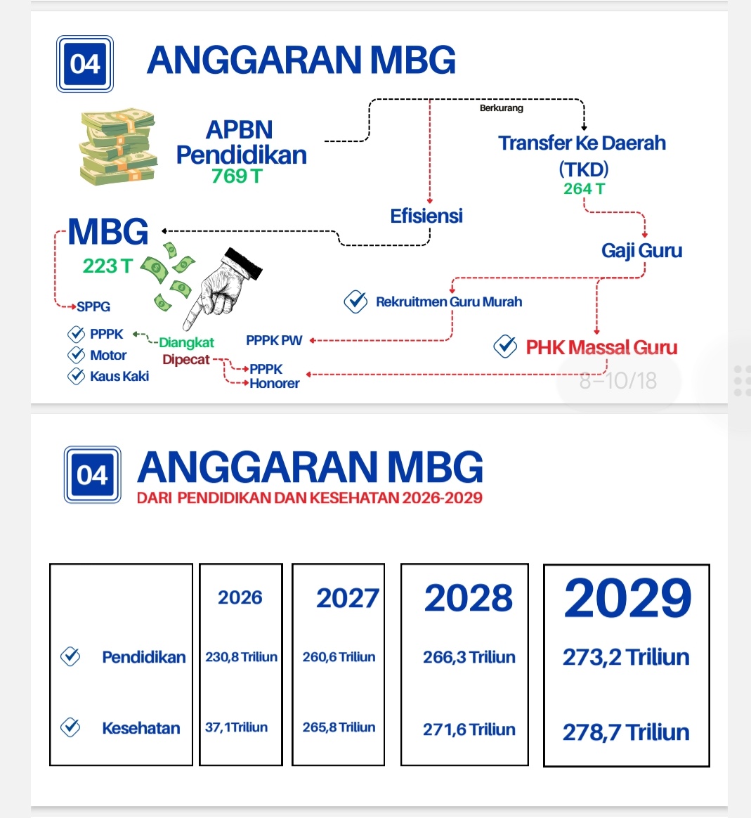 Iman Zanatul Haeri tweet media