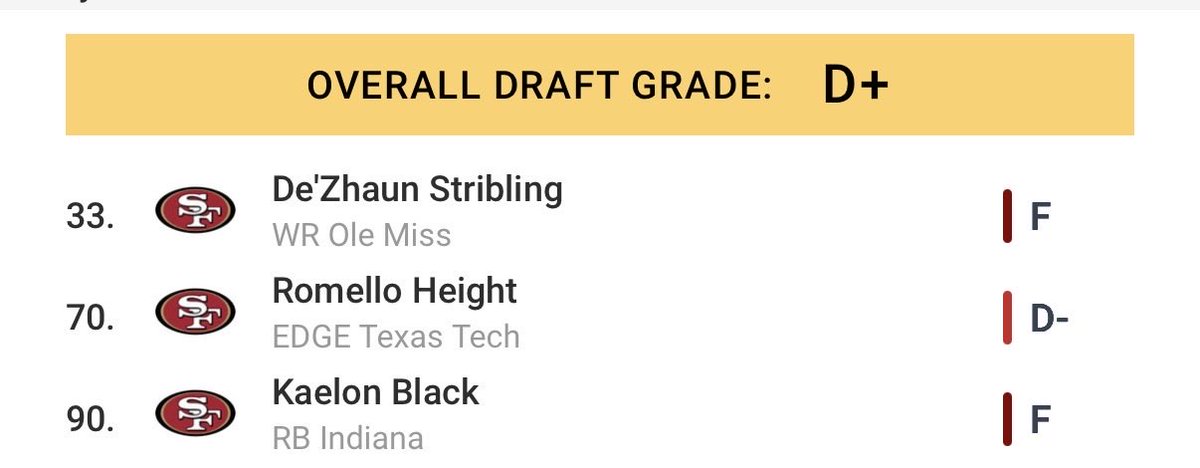 49ers Depression tweet media