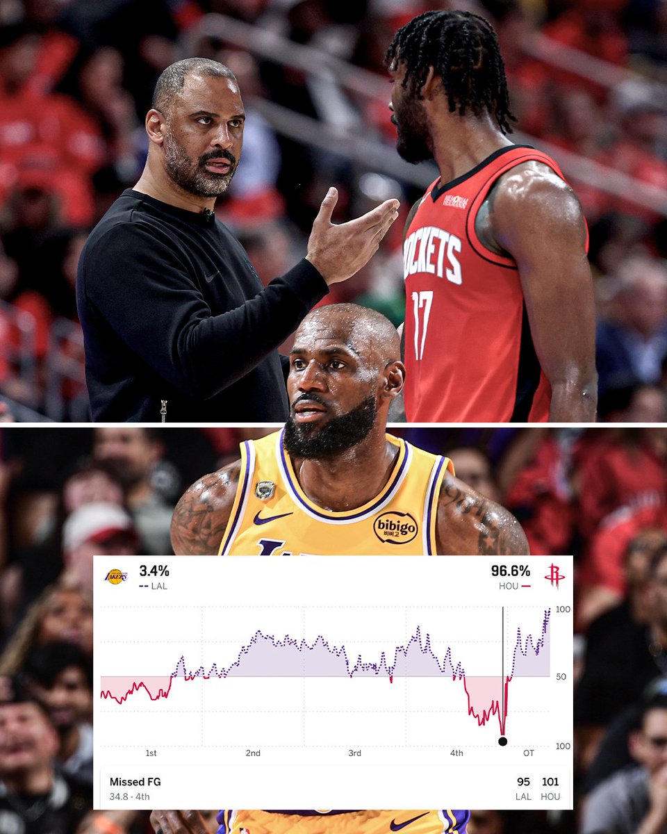 ESPN Insights tweet media