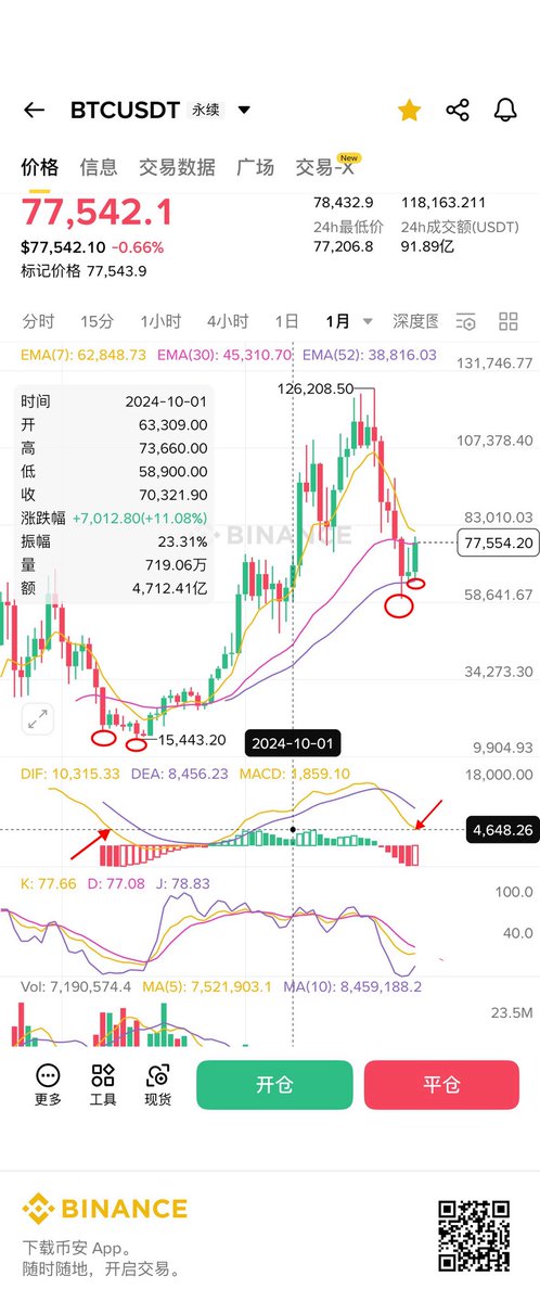 零下二度 tweet media