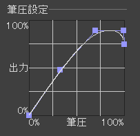 ぺんぎん@ﾓｶｲｸ合同電子版はBOOTHにて tweet media