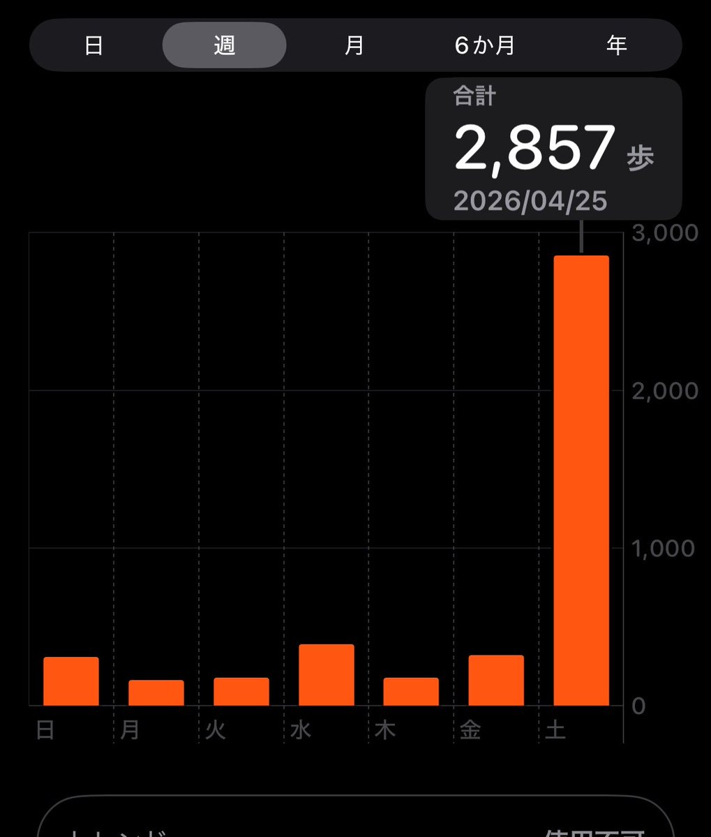 奈渡ナオト(ﾅﾜﾀﾘ)😈👾Vtuber tweet media