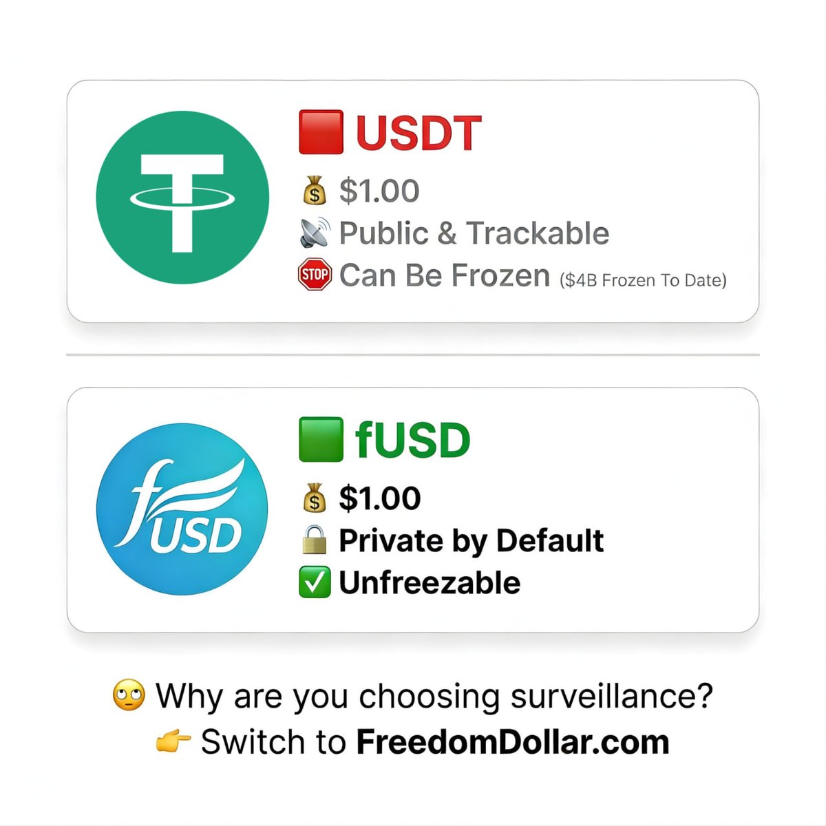 ZanoList.com tweet media