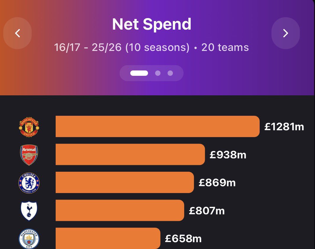 عَلِي بْنْ حَمَّادْ tweet media