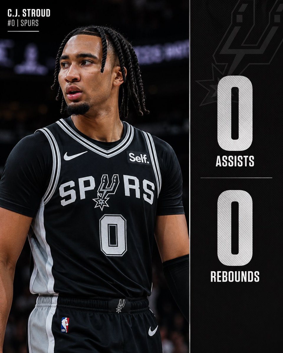 Every time I got bread on Stephon Castle