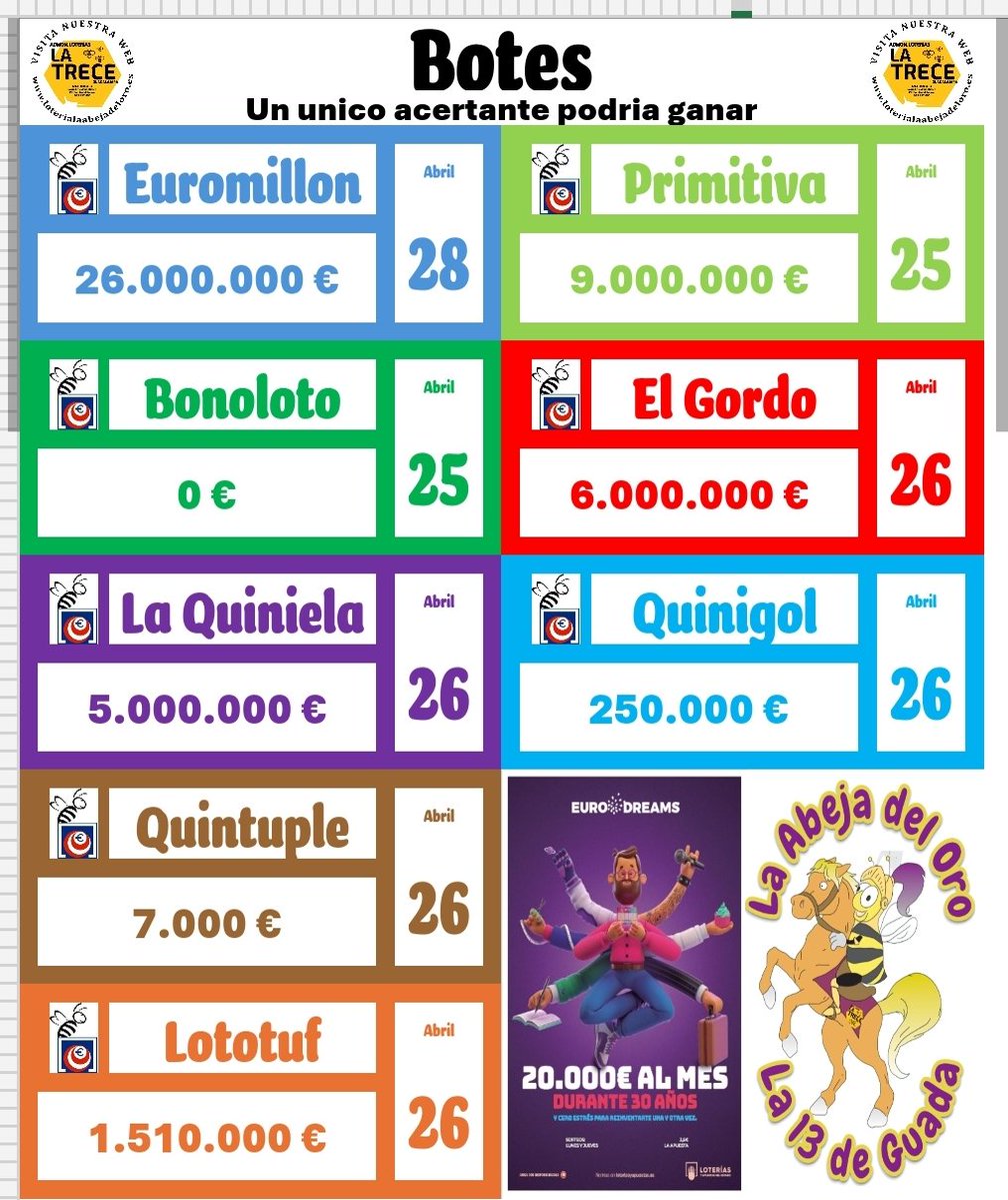 La 13 De Guadalajara (La Abeja Del Oro) tweet media
