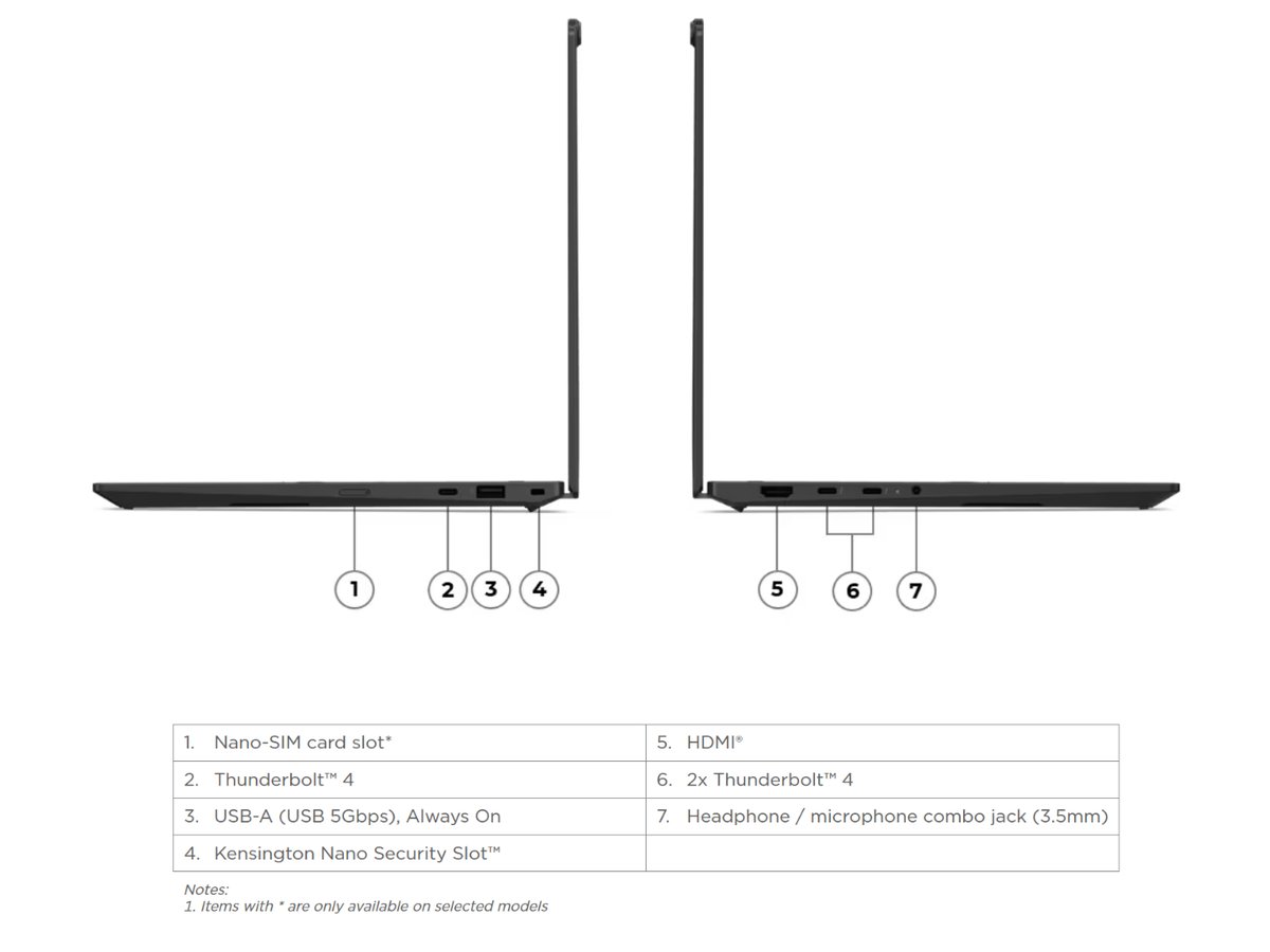 daily_gadget_jp's tweet image. Lenovo「ThinkPad X1 Carbon Gen 14」米国発売、1kg未満ボディにPanther Lakeと2.8K OLED搭載
daily-gadget.net/?p=113110&amp;amp;prev…
#デイリーガジェット #Lenovo #ThinkPadX1CarbonGen14