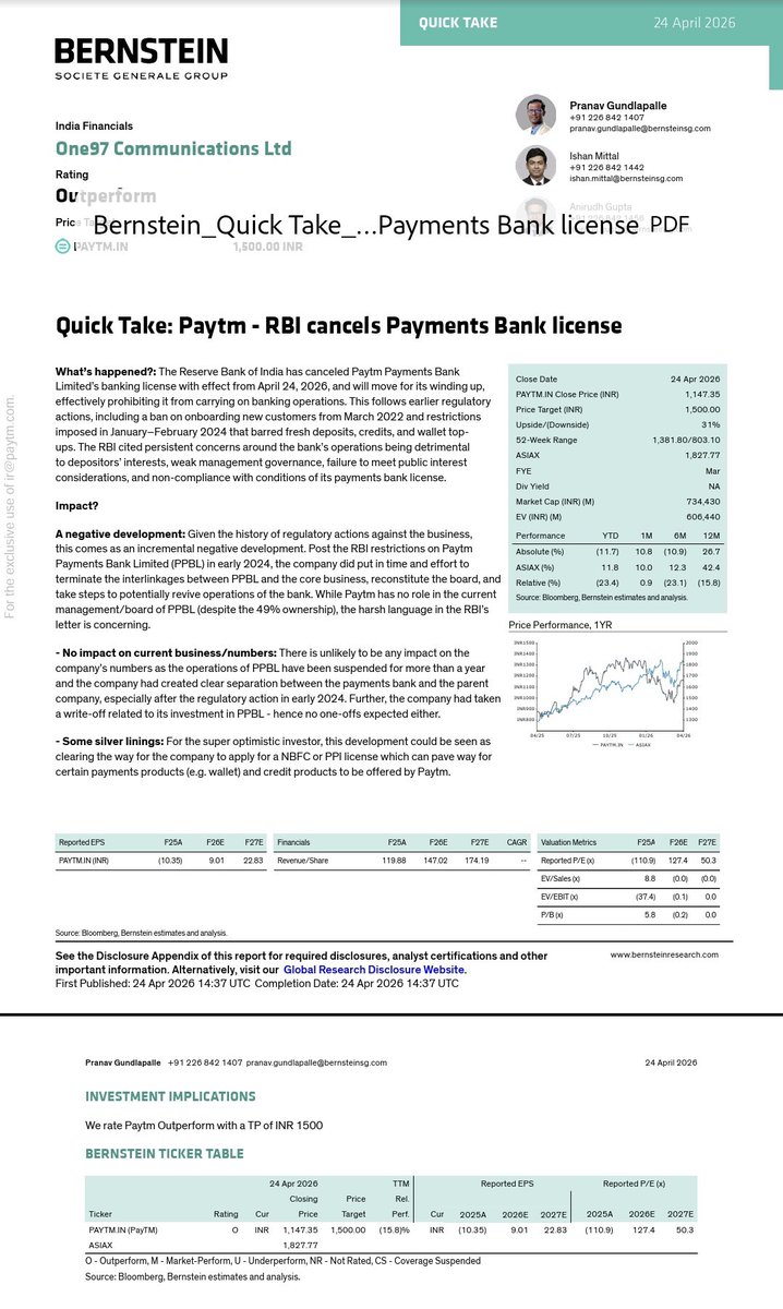 BaijuBears's tweet image. Bernstein on #Paytm 

Upgrade Target for ₹1500🙀
RBI cancels Payment bank license 
Expecting : 30% upside 
CMP: 1147

Monday candle will be decider 🌻