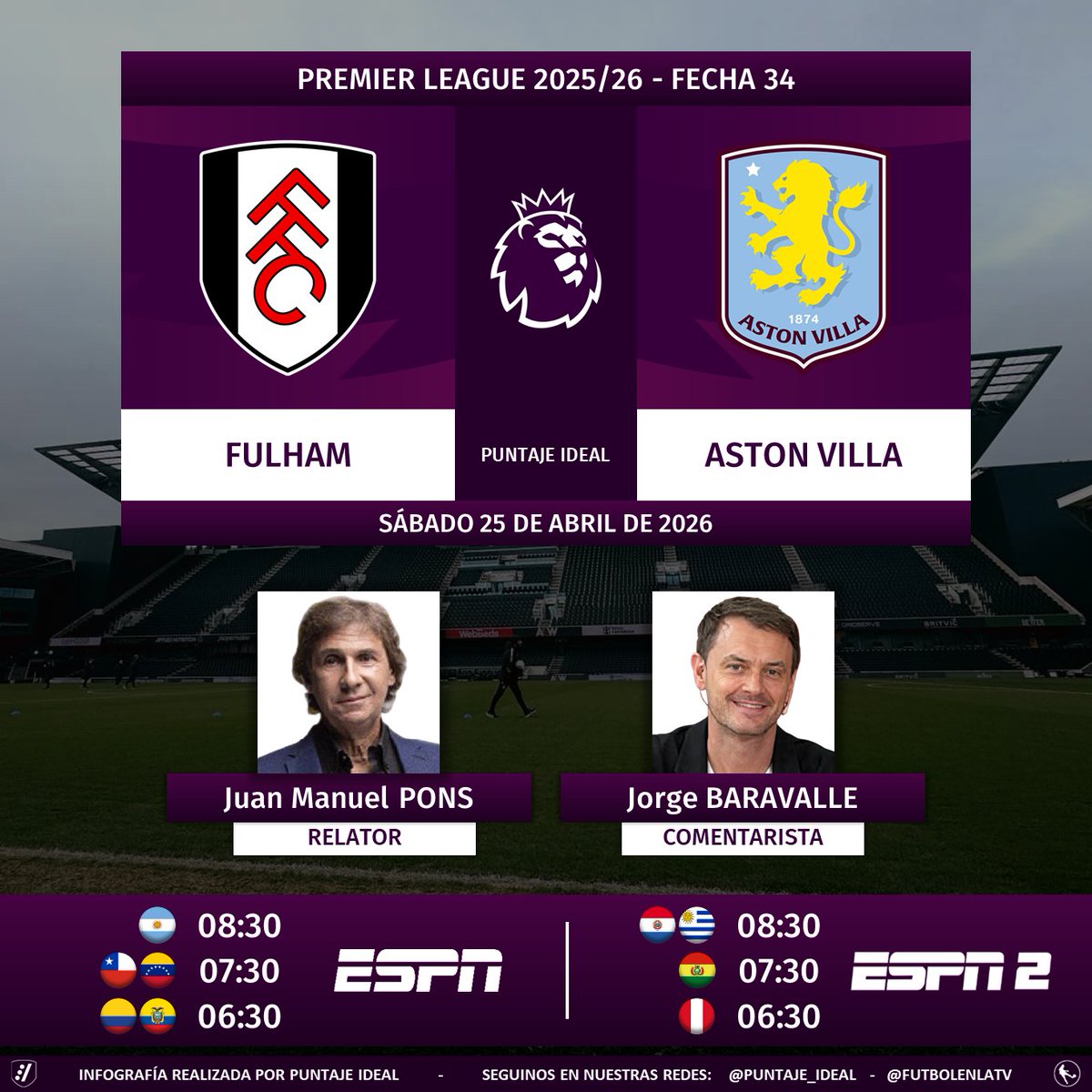 Puntaje_Ideal's tweet image. ⚽ #PremierLeague 🏴󠁧󠁢󠁥󠁮󠁧󠁿 | #Fulham vs. #AstonVilla 
🎙 Relator: Bambino Pons
🎙 Comentarista: @jorgebaravalle 
📺 #ESPN 🇦🇷🇨🇱🇨🇴🇪🇨🇻🇪
📺 #ESPN2 🇧🇴🇵🇾🇵🇪🇺🇾
💻📱 @disneyplusla Sudamérica
🤳 #PREMIERxESPN - #DisneyPlus - #FULAVL   
Dale RT 🔃