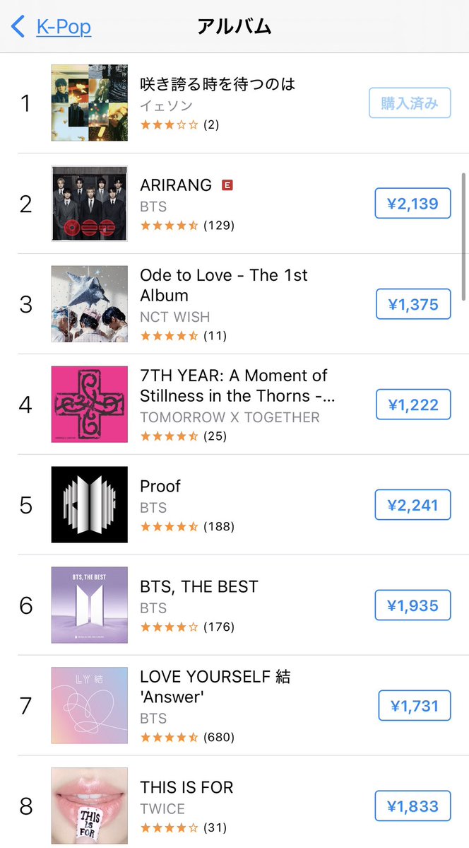 YESUNG 예성 ／ #咲き誇る時を待つのは 

♫ ITunes 

全てのジャンル、JPOP、KPOPで
1位獲得!!🙌🏻🙌🏻🙌🏻 🌸‼️

<a href="/YESUNG_smtown/">YESUNG official</a>  #イェソン