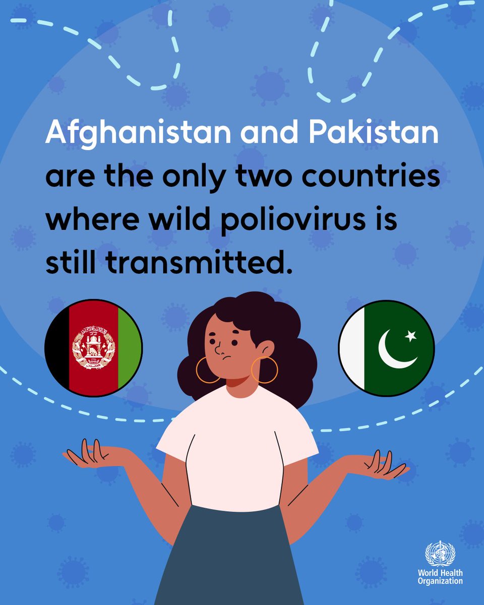 World Health Organization (WHO) tweet media