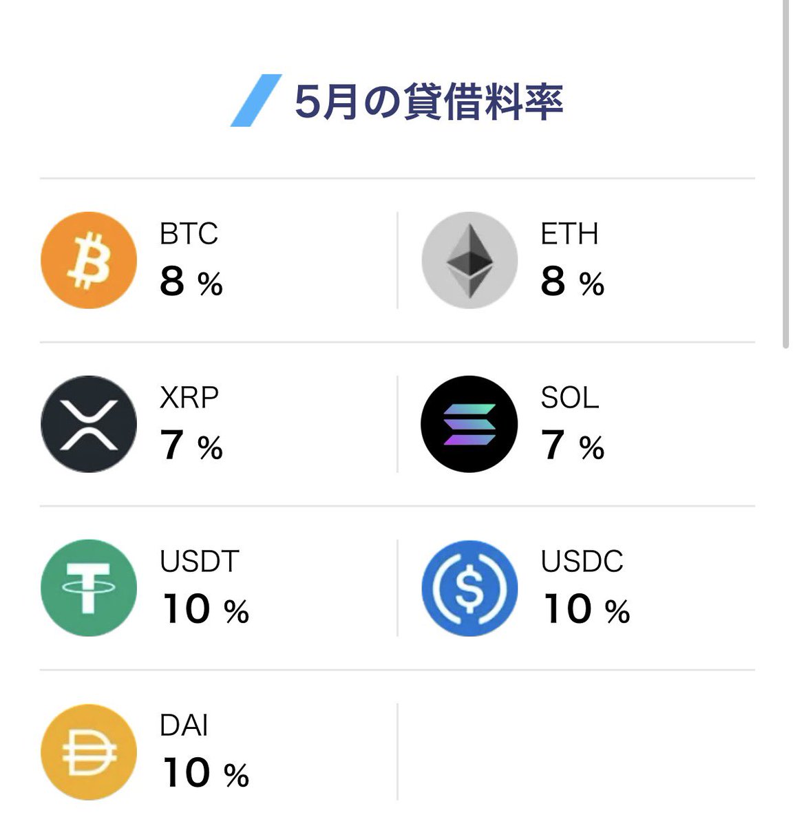 Lendinglyman ₿ tweet media