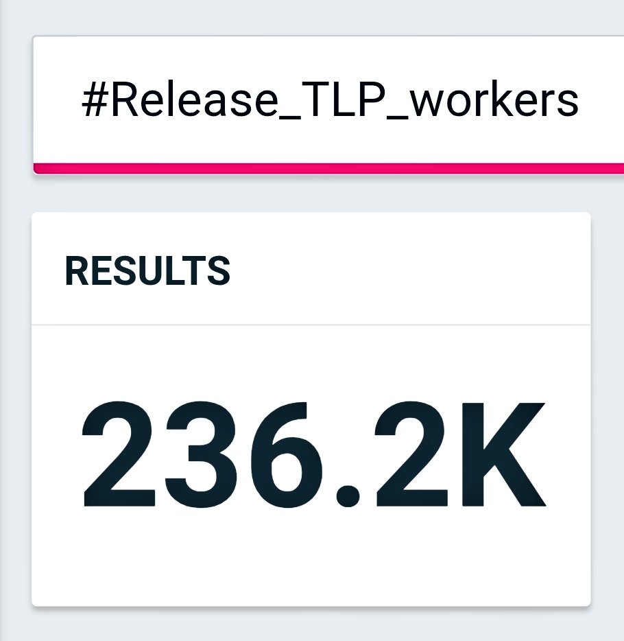 Crane Party Trends tweet media