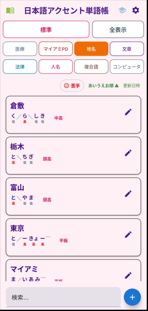 kuritakei's tweet photo. Android用アプリ
【日本語アクセント単語帳】を
googleプレイストアで公開しています。

苦手なだったり辞典に載っていない特殊なアクセントをを登録、練習できます。

メモ的な使い方も出来ます

無料です。是非お試しを！

https://t.co/7eyfFz9vap

#ナレーター  #ナレーション #日本語教育 #日本語 https://t.co/mhiuf8dgfe