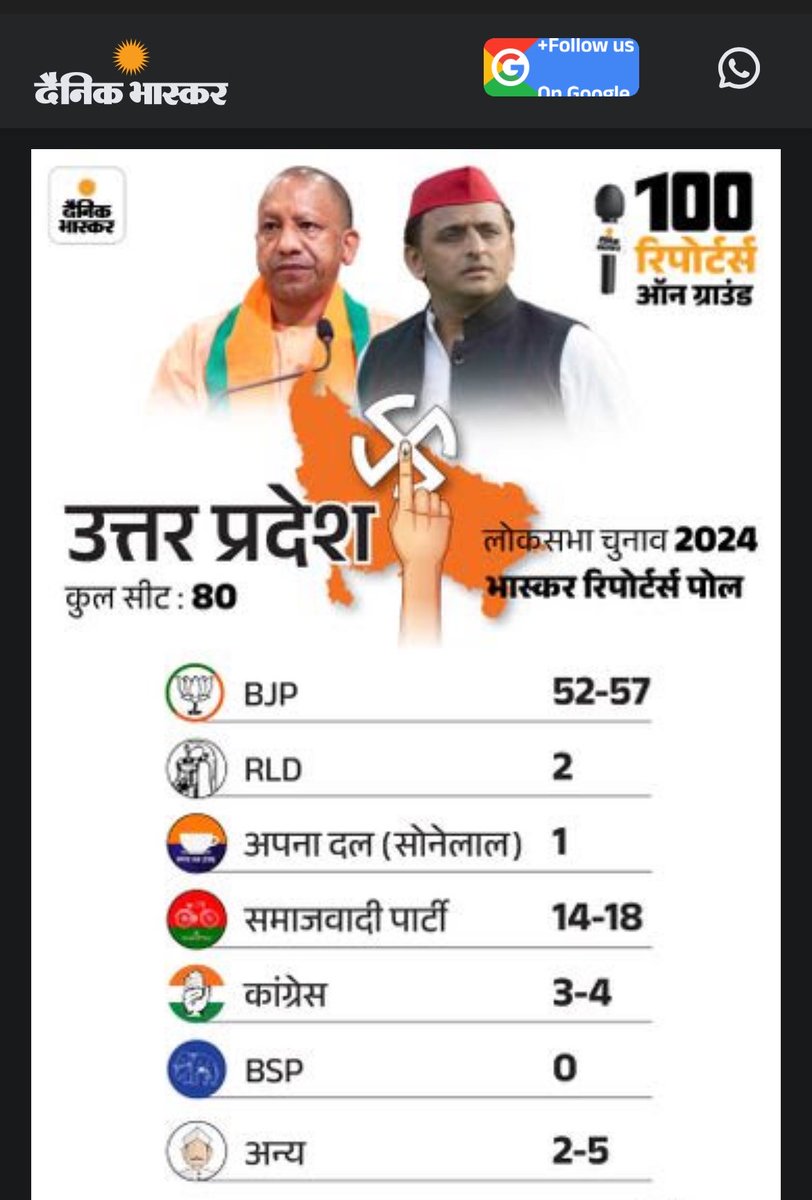 Divyansh tweet media