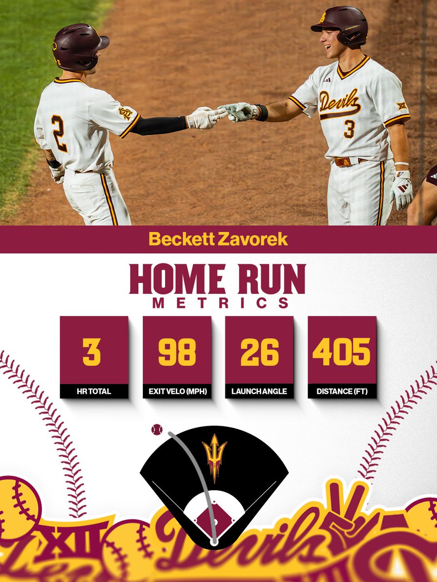 Sun Devil Baseball tweet media
