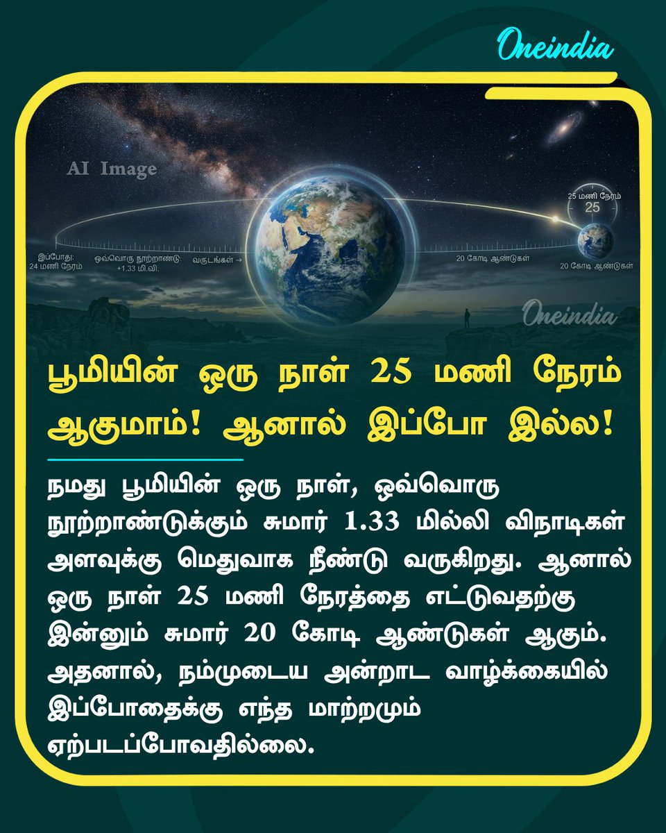 thatsTamil's tweet image. பூமியின் ஒரு நாள் 25 மணி நேரம் ஆகுமாம்! ஆனால் இப்போ இல்ல!

#Time #Earth #ScienceFacts #Offbeat #TamilOneindia