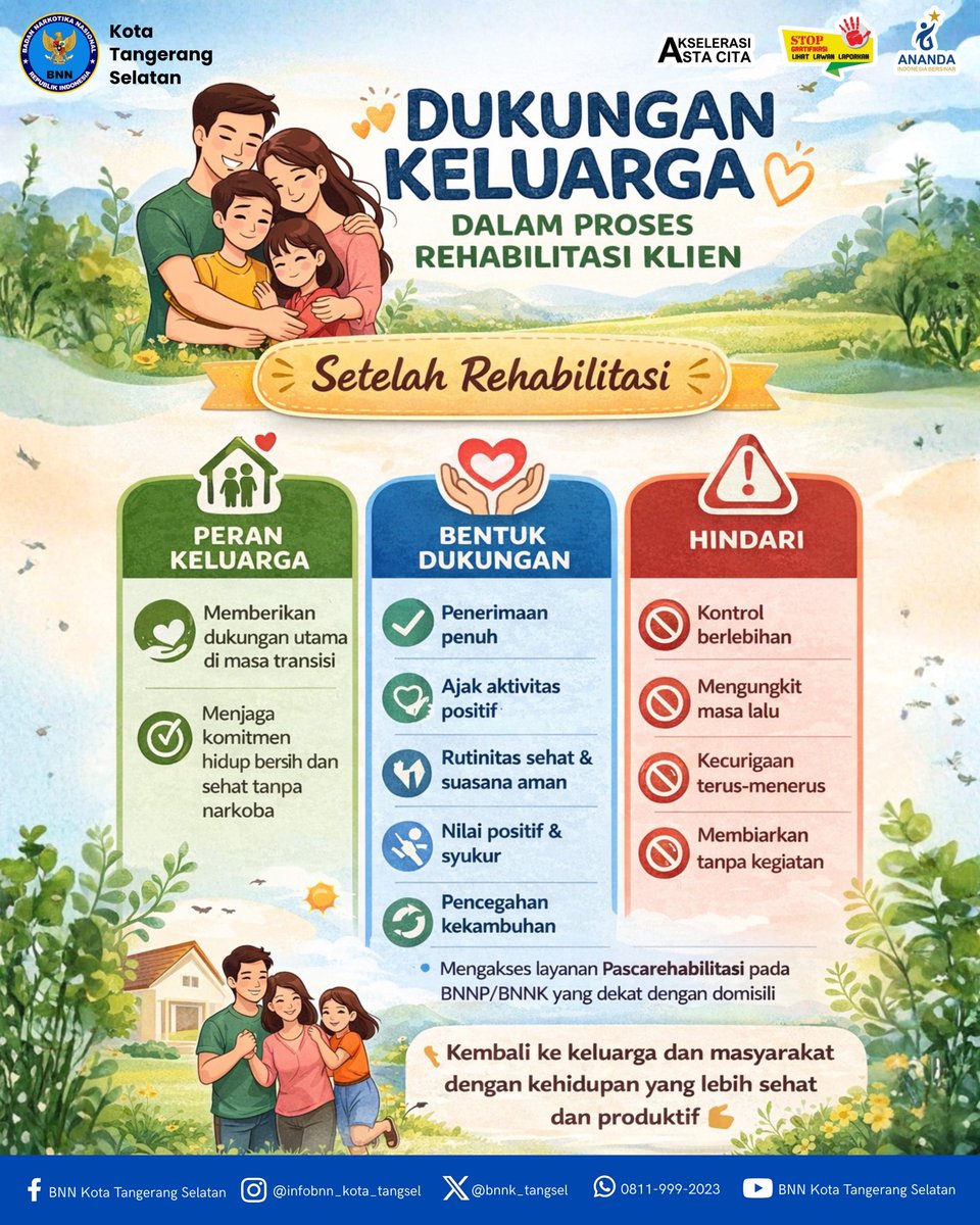 Infobnn_kota_tangsel tweet media