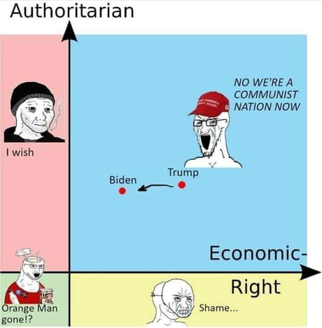 ShitpostGateway tweet media