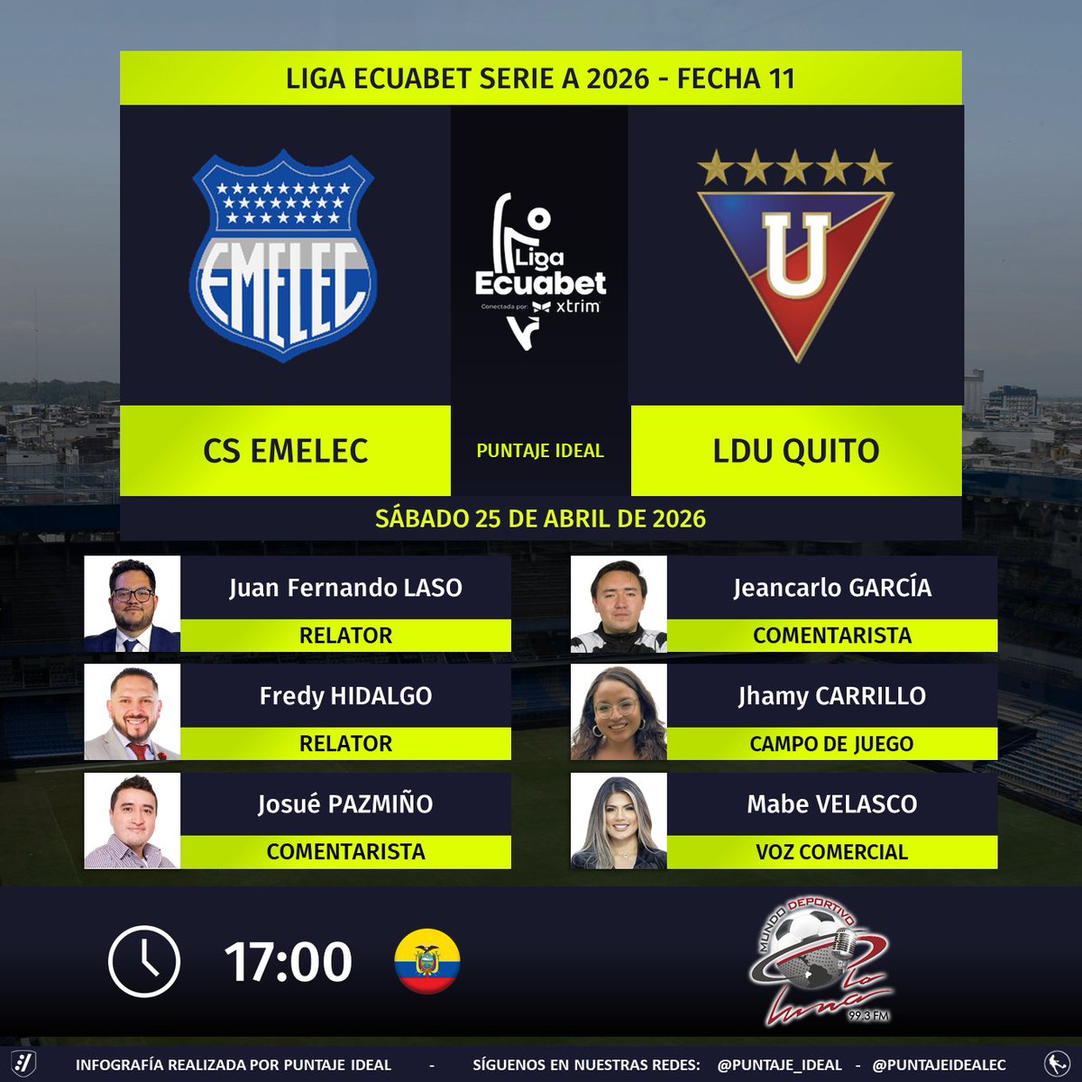 Puntaje Ideal EC tweet media